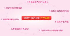 东莞网络公司为您提供一个营销型网站内