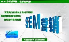 以最少的钱做网络营销分析对手完善自我