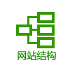 东莞网页优化-网站结构优化
