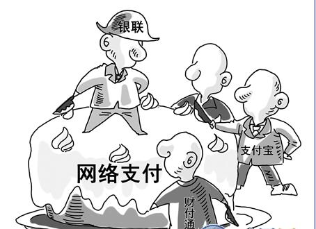 网络消费者互动